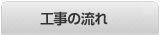 キッチンリフォームの流れ